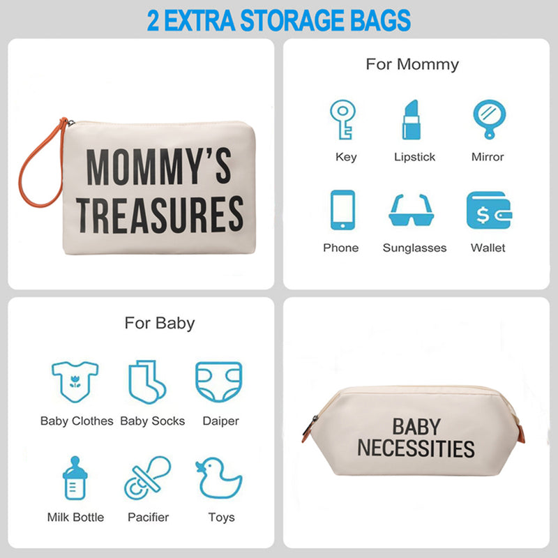 Anymom Mommy Diaper Bag Blue Handbag 5 pcs Set with Portable Changing Pad Adjustable and Removable Strap Mommy Maternity Bag