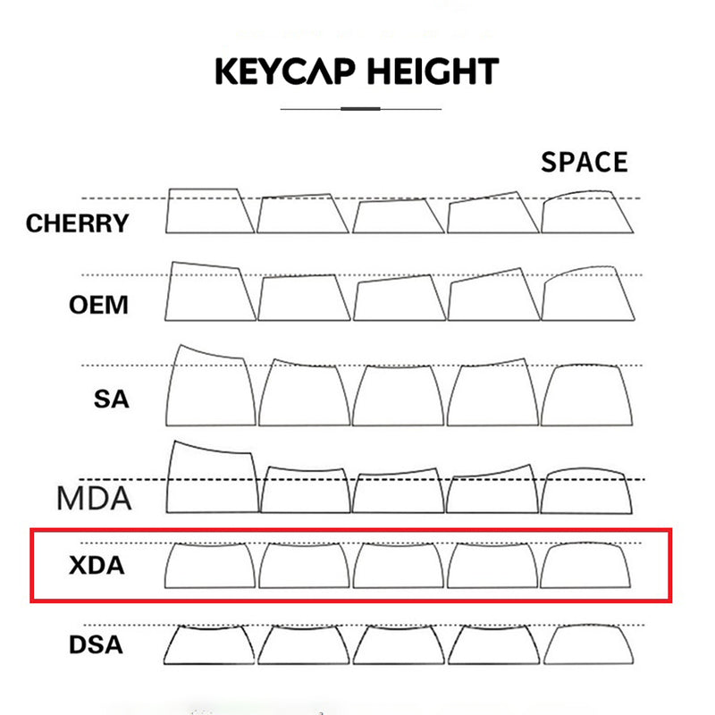 ANYMOB Keycap Keyboard Grey White 132 Keys PBT Dye Sublimation Switch Fit Pack in Box