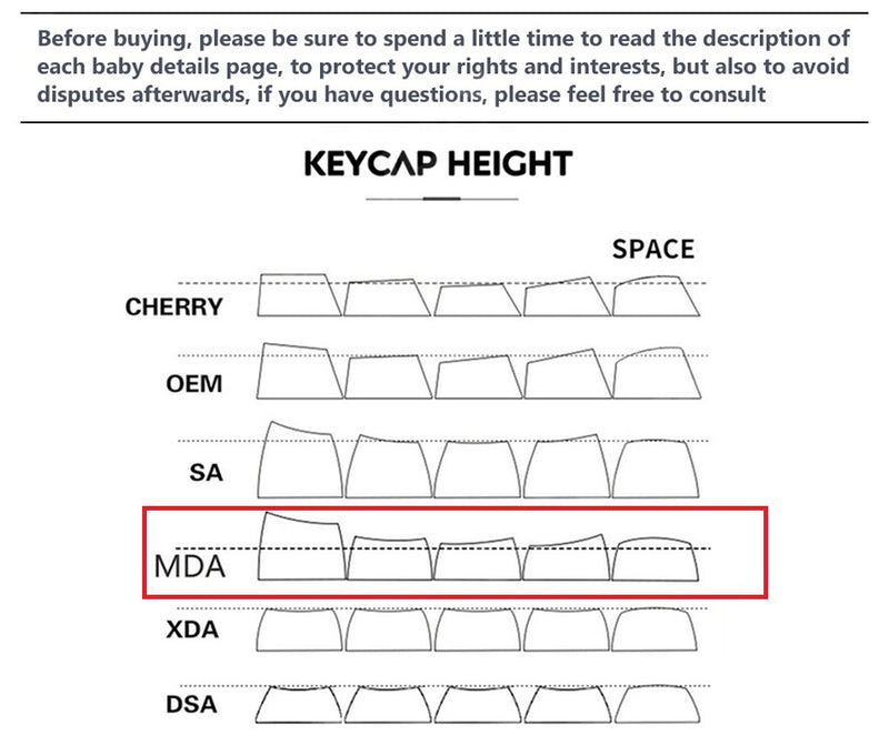 ANYMOB Keycap Keyboard Sky Blue 148 Keys Sublimation Fit Swtich Touch Clicks