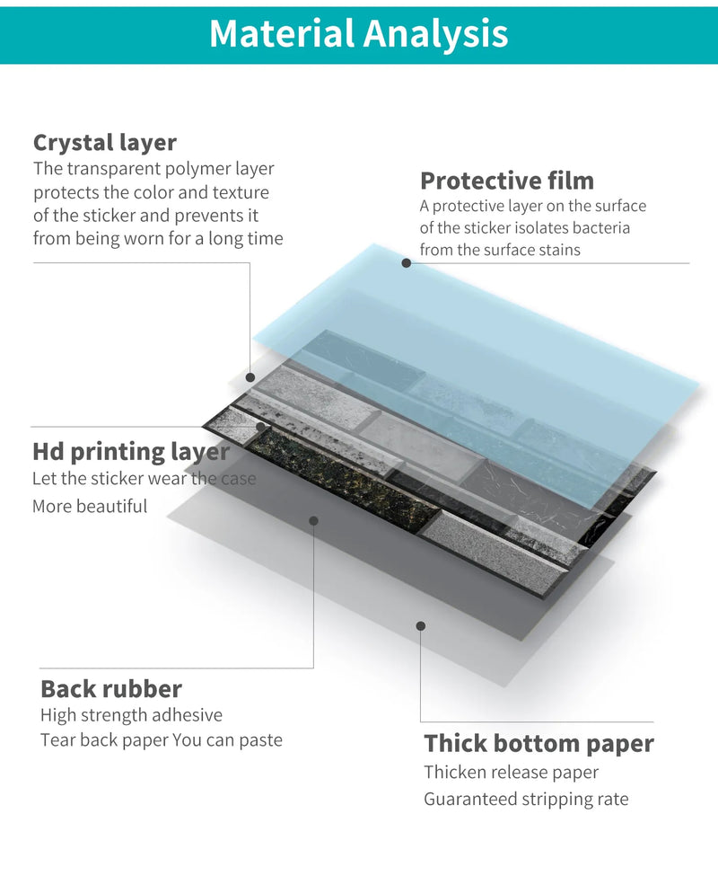 ANYDECO Wallpaper White 18 Pcs Waterproof Self Adhesive Removable 3D DIY Modern Marble Tile Wall Sticker Home Decor