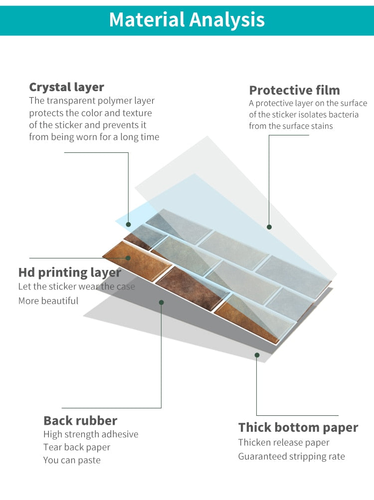 ANYDECO Wallpaper Light Green 12 Pcs Waterproof Self Adhesive Removable 3D DIY Modern Marble Tile Wall Sticker Home Decor